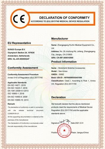 China Zhangjiagang Ruixin Medical Equipment Co., Ltd. certificaten
