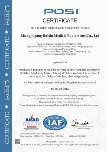China Zhangjiagang Ruixin Medical Equipment Co., Ltd. certificaten