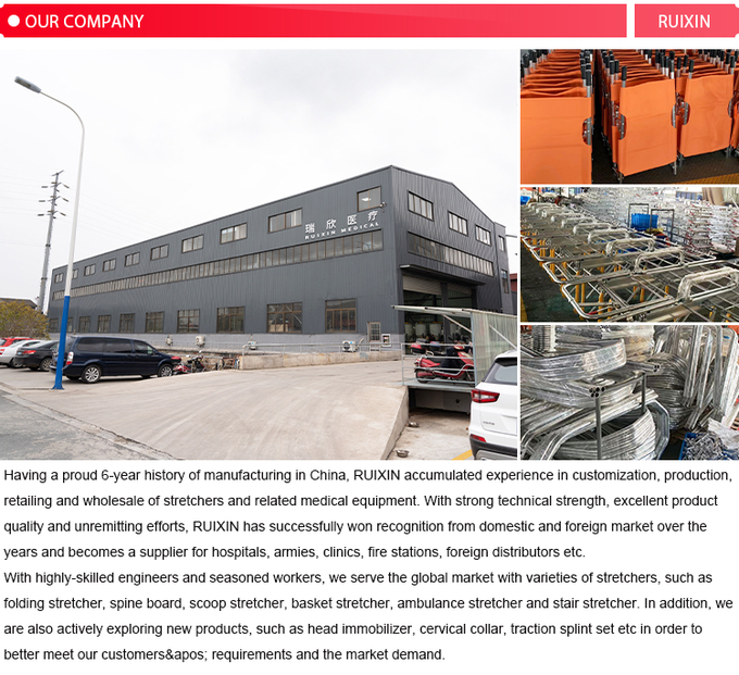 Zhangjiagang Ruixin Medical Equipment Co., Ltd. Fabrieksreis
